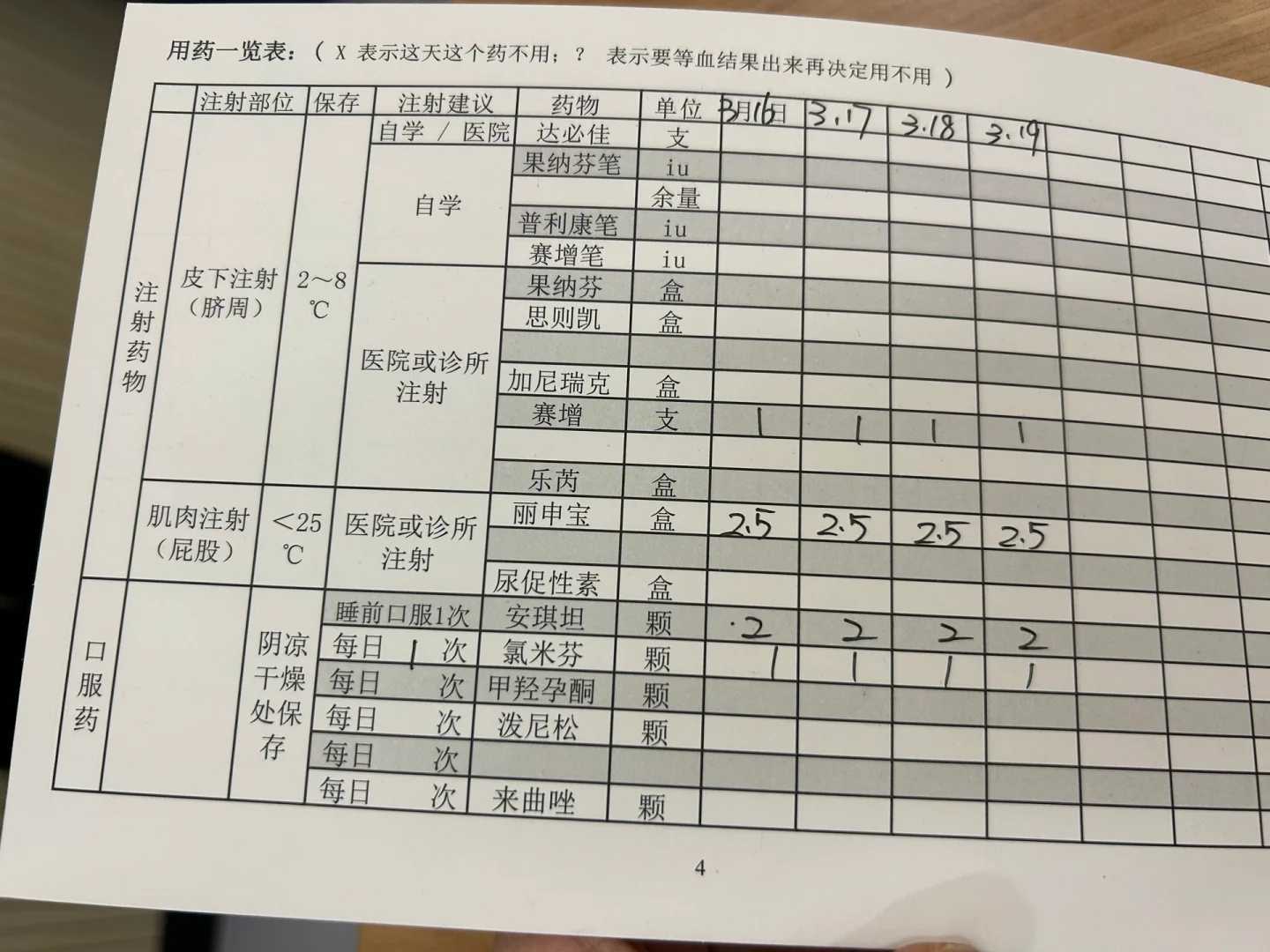 常州生殖医院私立比较好医院网上咨询方式，有几家可以做三代？