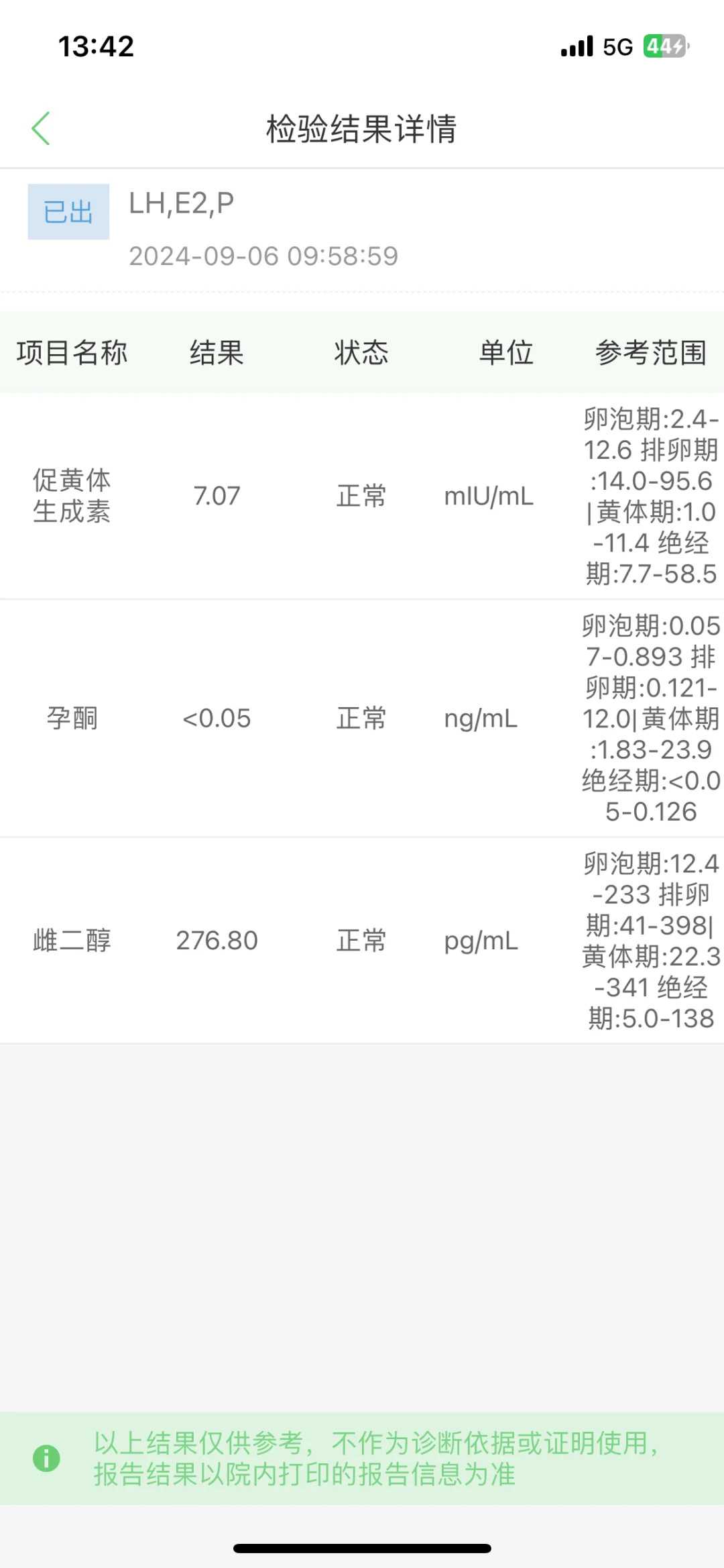 12周+2 热乎乎的NT秒过~然后来了个检查长单,代孕DNA检测,国内代生公司排名