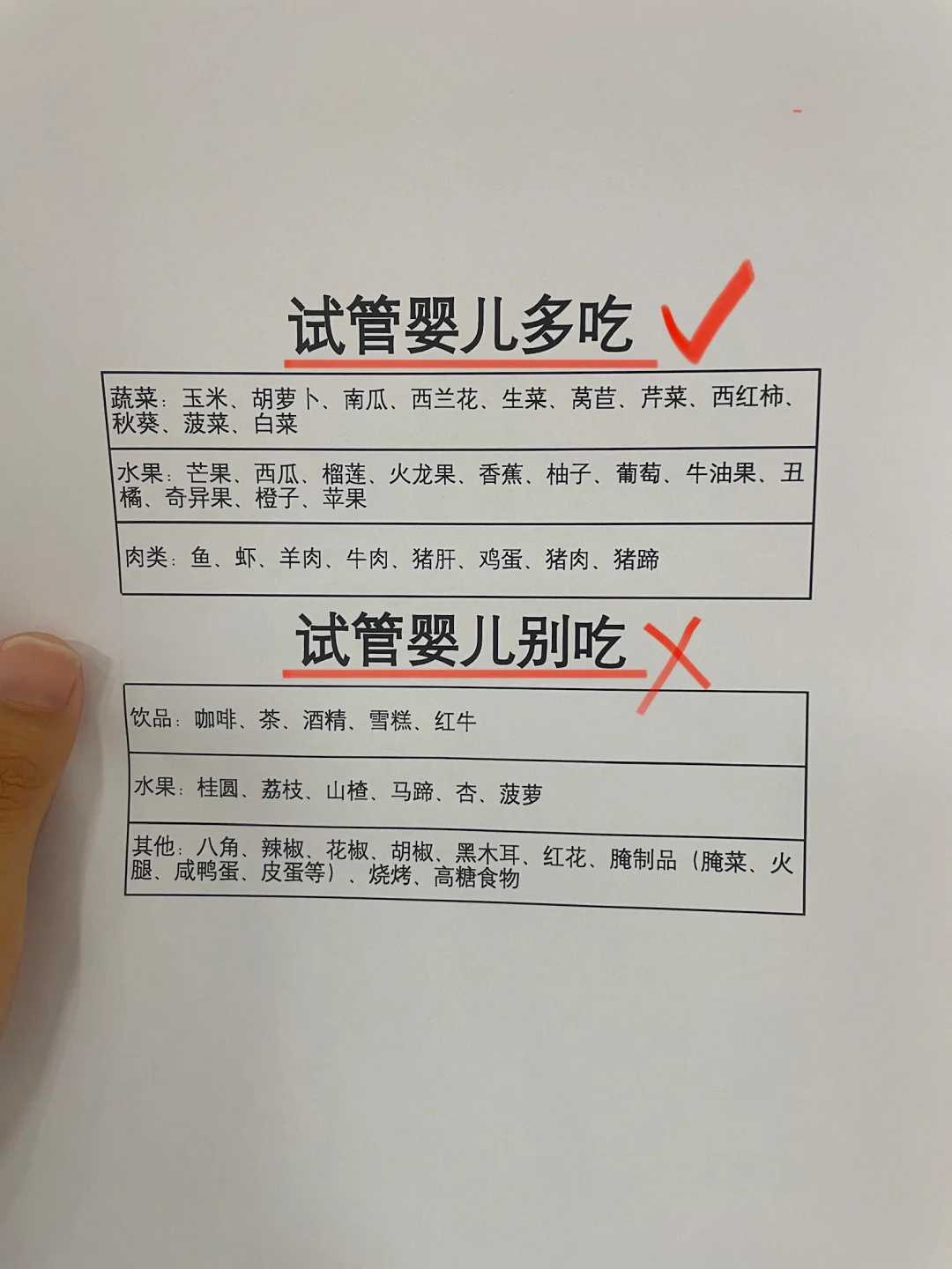 处钕膜术后注意事项❣️三甲医生告诉你✍🏻,代孕包性别费用