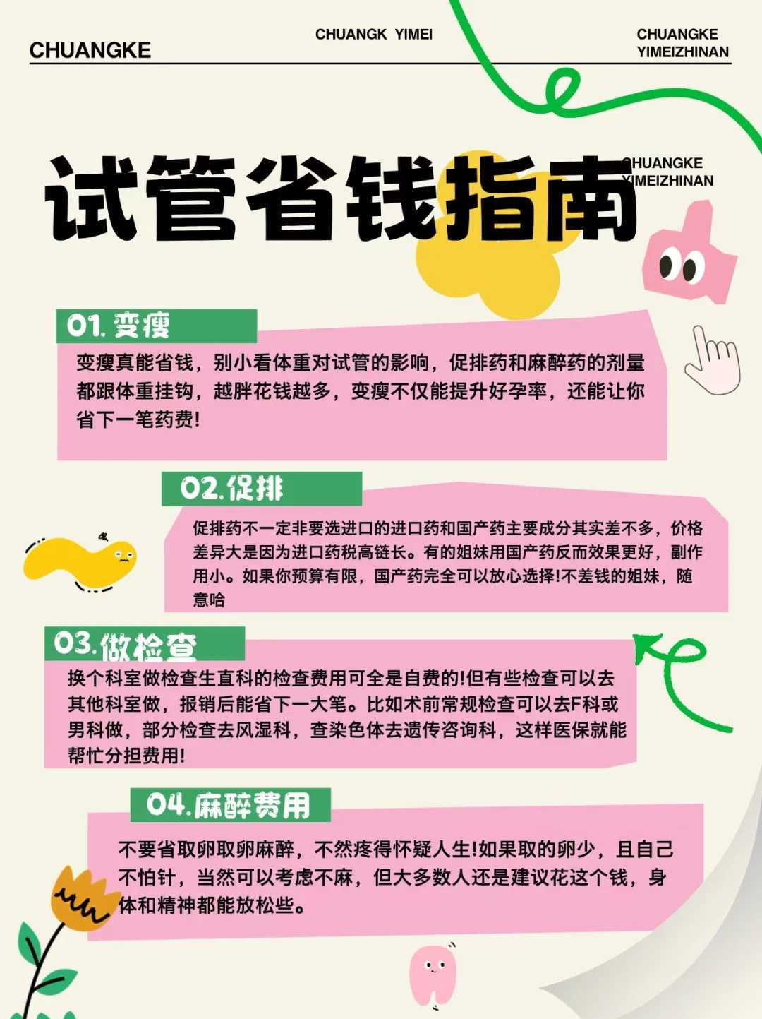 做试管不可忽视的身体伤害，请尽量保护自己,包成功的供卵机构