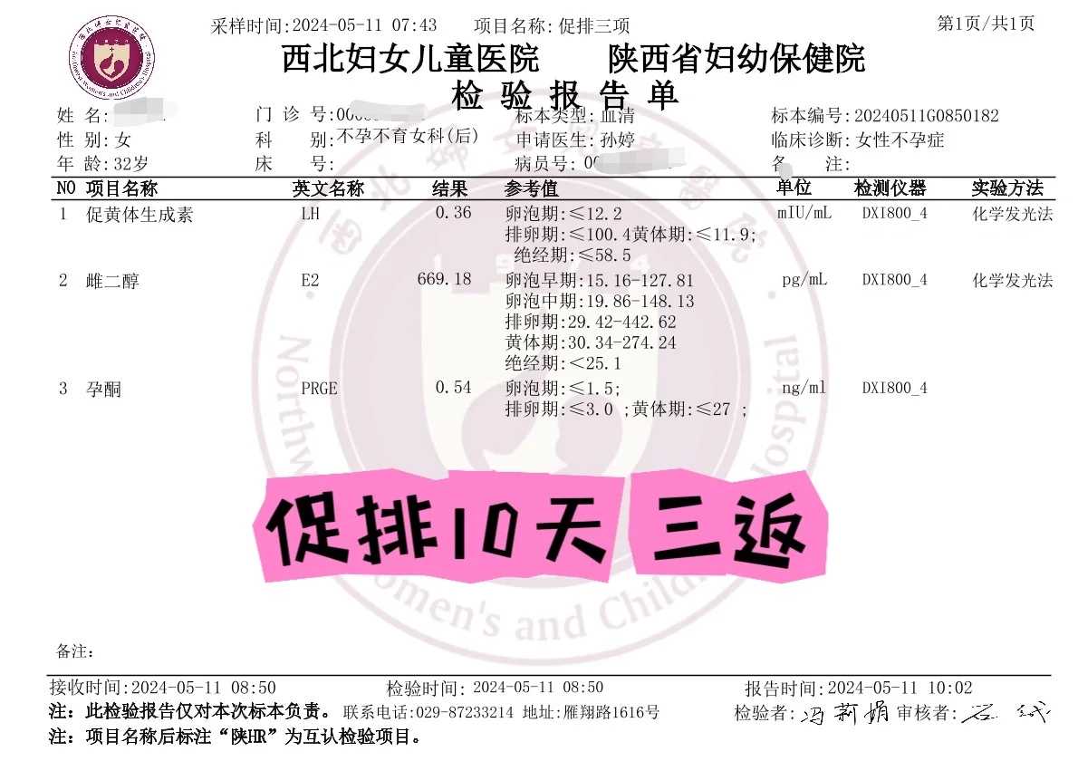 试管私立机构做三代试管费用详解