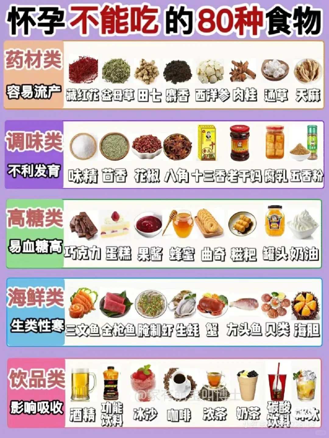 和十一年的卵巢囊肿说拜拜👋,长春代怀孩子