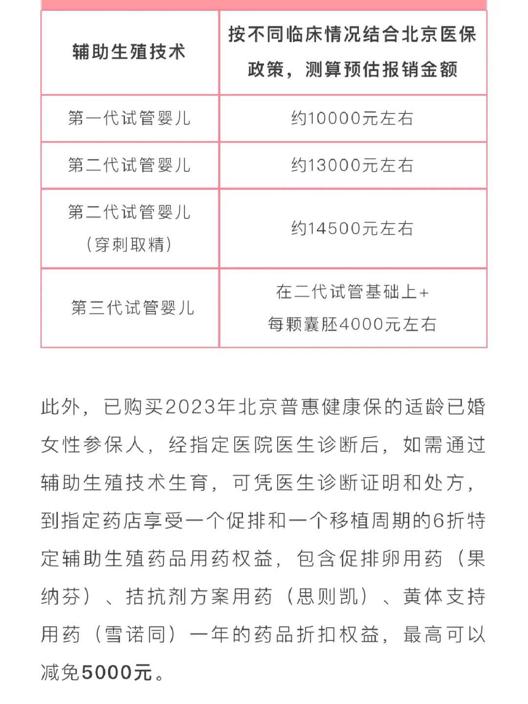 IVF-ET合并慢性高血压,长春做供精