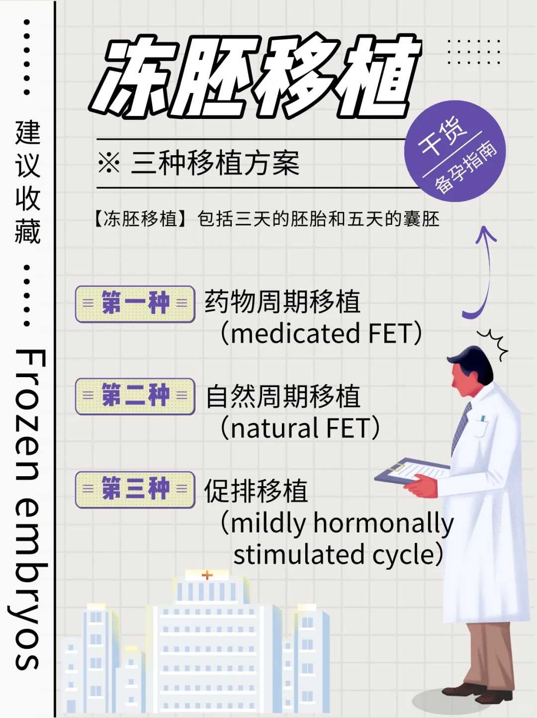供精试管 | 老公有问题，怎么生育？,长春高龄借卵