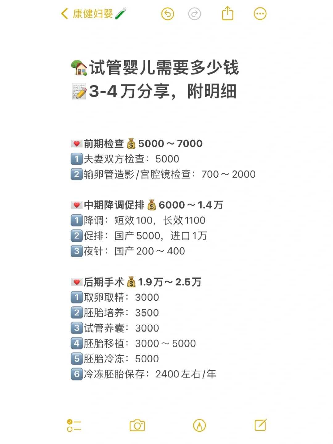 记中山二院一代长方案试管之路【第三篇】,长春医院供卵