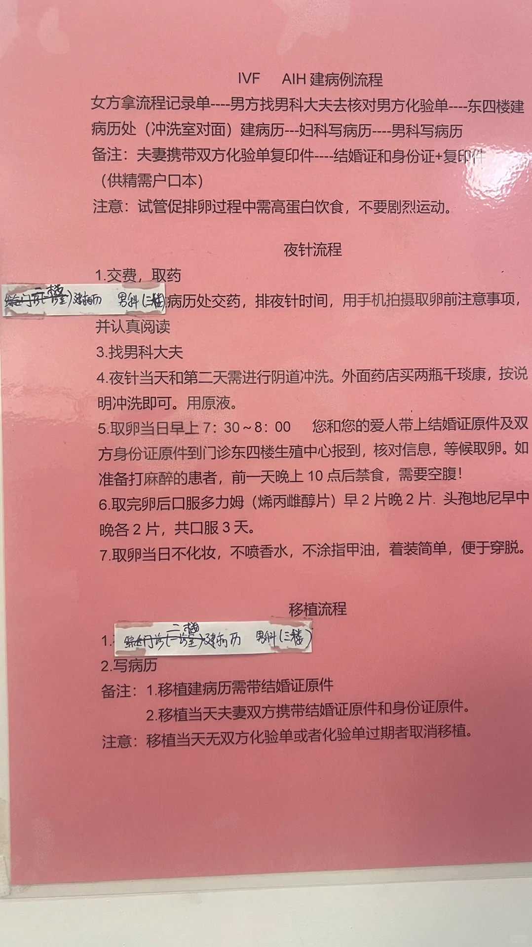 试管婴儿流程1,长春代怀电话