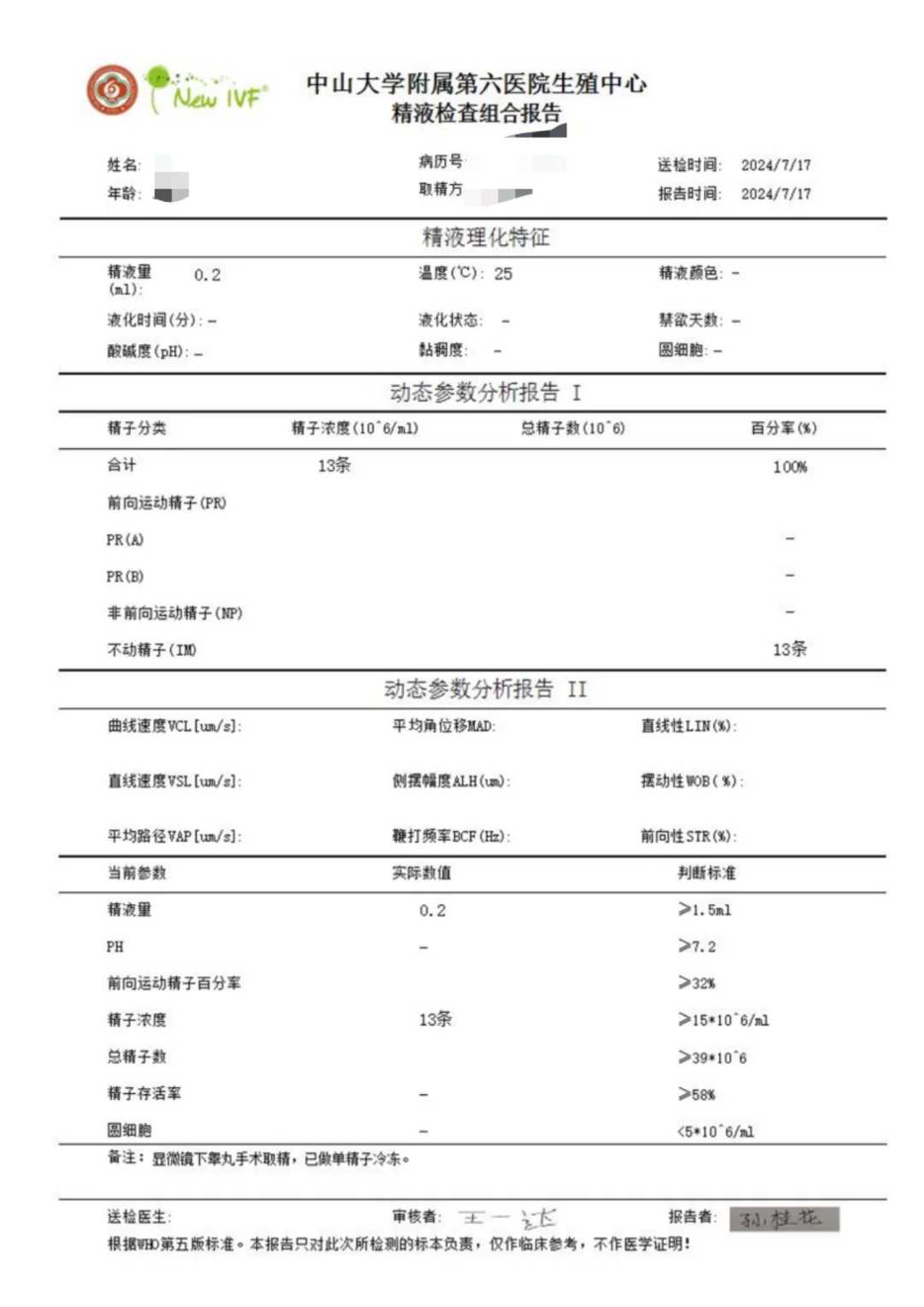 移植2次都不着床，下一步该怎么办？,长春供卵好吗
