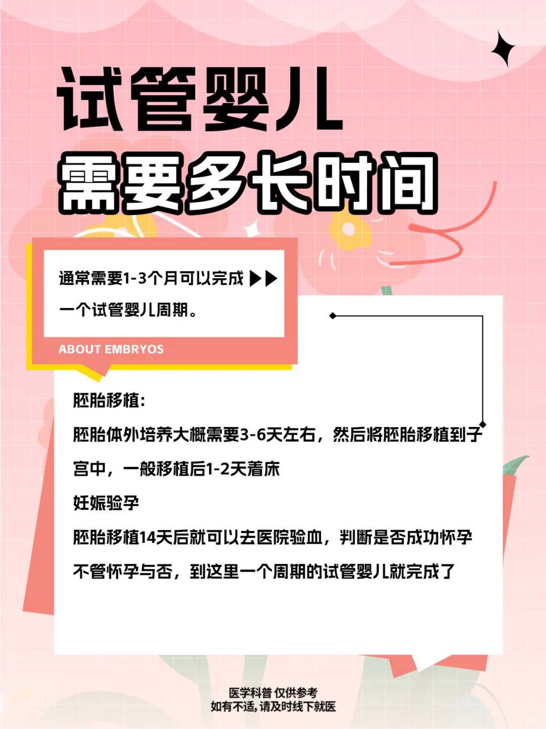 三亚试管第三代价格表是怎样的？具体来说说