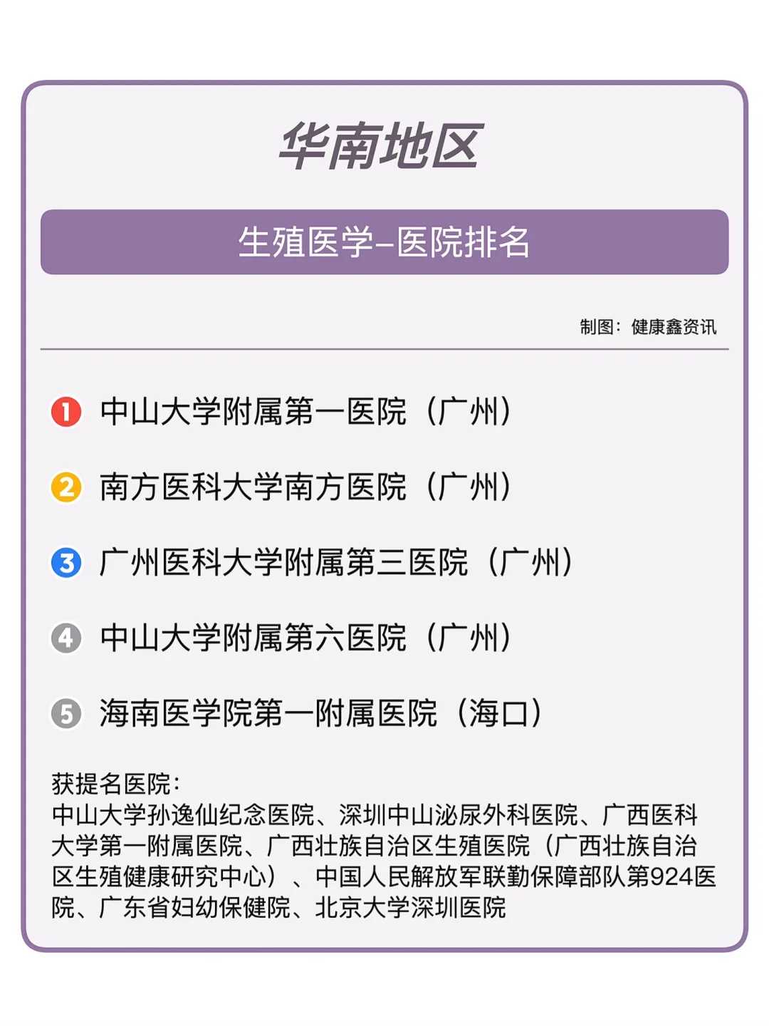 拒绝❌伤害卵子的8个行为❗科学备孕,长春高鹰供卵试管