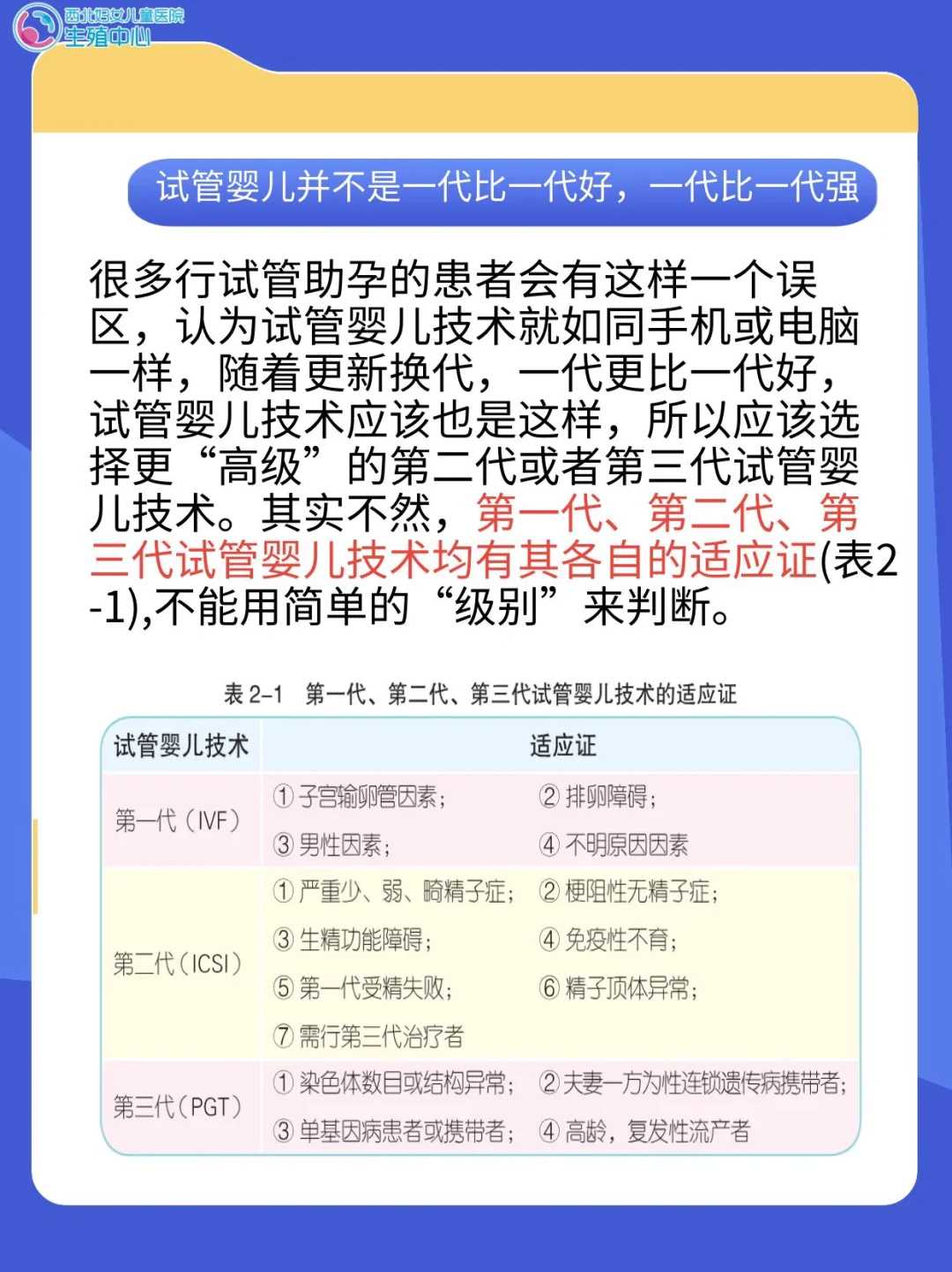 成都第三代试管婴儿机构已公布，成都试管前十医院介绍！