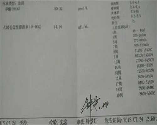 辅助生殖